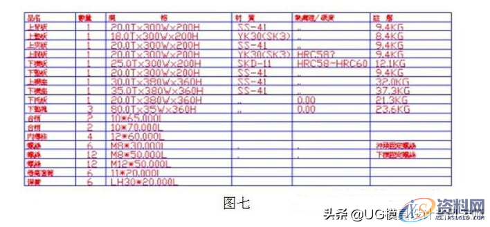 五金模具用Presscad 设计步骤，值得你来学习,五金模具用Presscad 设计步骤，值得你来学习,步骤,第7张