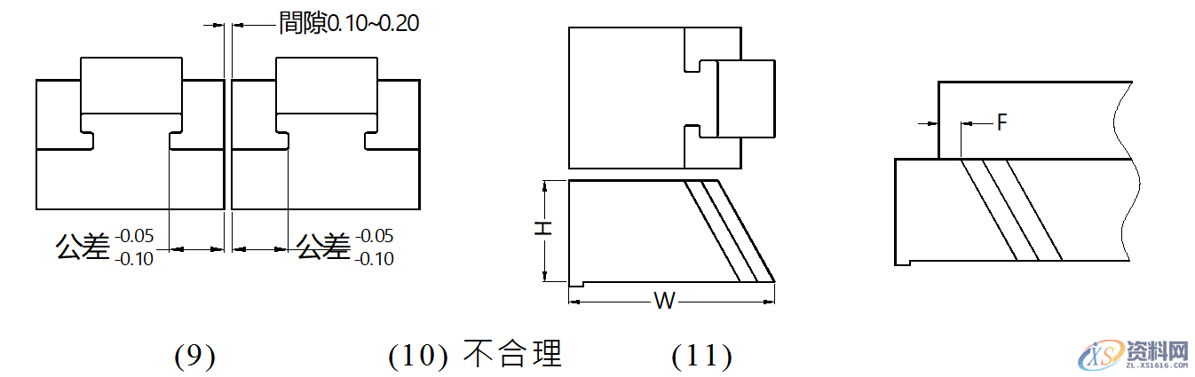 五金模具设计：通用滑块结构形式！模具滑块的设计标准！值得收藏 ... ...,模具设计,模具,第4张