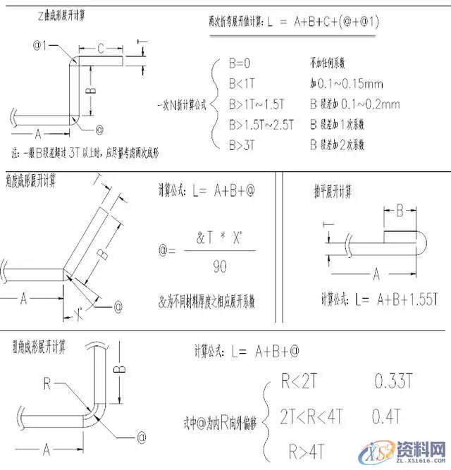 CAD模具设计流程快速了解,模具设计,流程,CAD,第5张