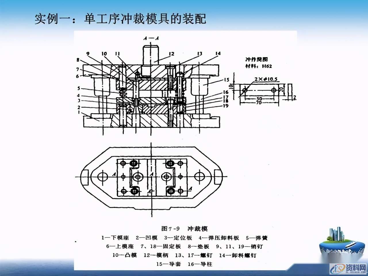 干货满满！超实用冲压模具基本知识全搞懂了！,干货满满！超实用冲压模具基本知识全搞懂了！一文带你深度了解,第31张