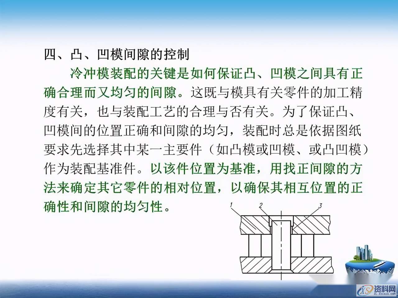 干货满满！超实用冲压模具基本知识全搞懂了！,干货满满！超实用冲压模具基本知识全搞懂了！一文带你深度了解,第22张