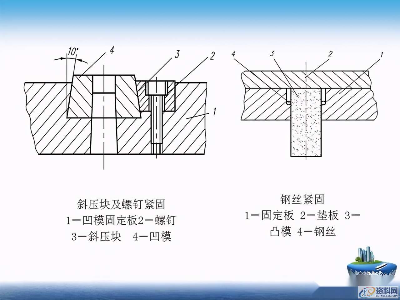 干货满满！超实用冲压模具基本知识全搞懂了！,干货满满！超实用冲压模具基本知识全搞懂了！一文带你深度了解,第56张