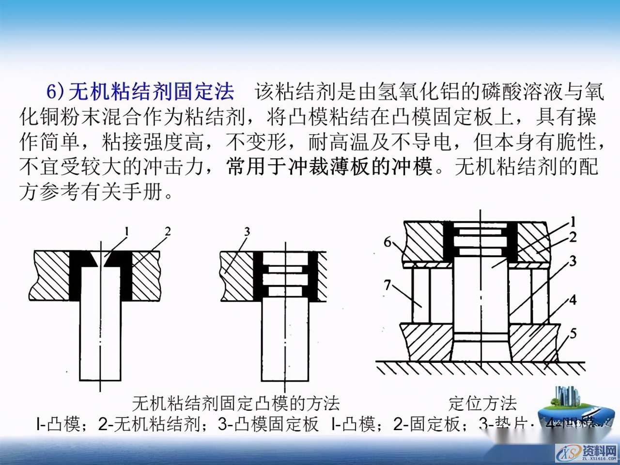 干货满满！超实用冲压模具基本知识全搞懂了！,干货满满！超实用冲压模具基本知识全搞懂了！一文带你深度了解,第21张