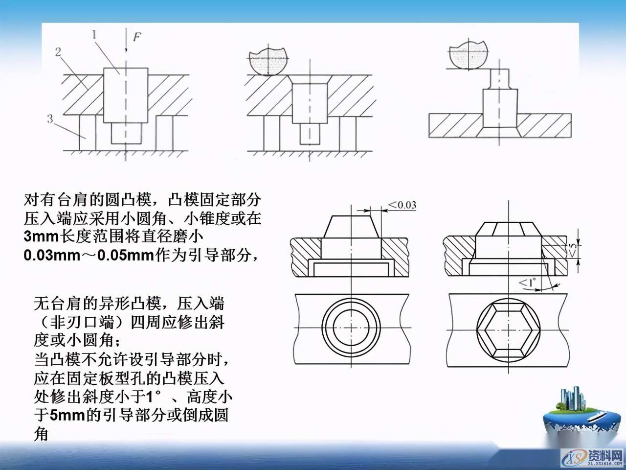 干货满满！超实用冲压模具基本知识全搞懂了！,干货满满！超实用冲压模具基本知识全搞懂了！一文带你深度了解,第15张