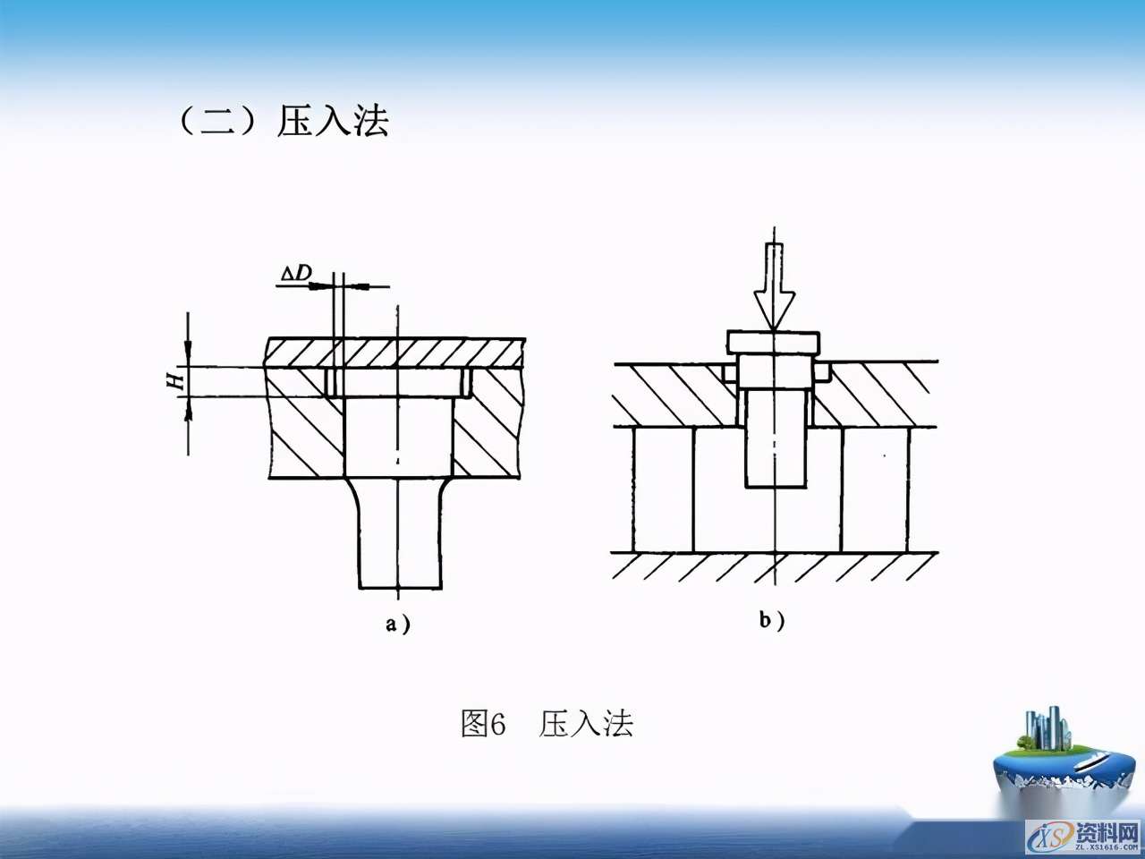 干货满满！超实用冲压模具基本知识全搞懂了！,干货满满！超实用冲压模具基本知识全搞懂了！一文带你深度了解,第57张