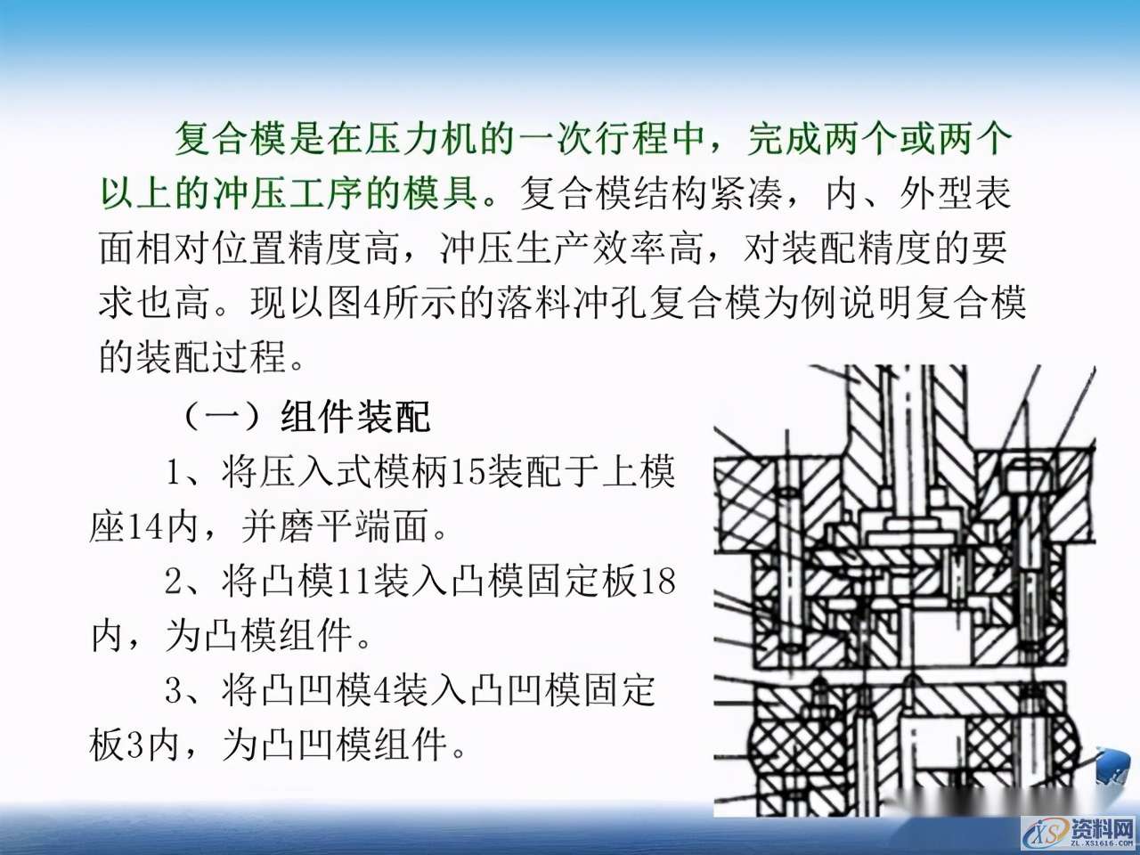 干货满满！超实用冲压模具基本知识全搞懂了！,干货满满！超实用冲压模具基本知识全搞懂了！一文带你深度了解,第38张