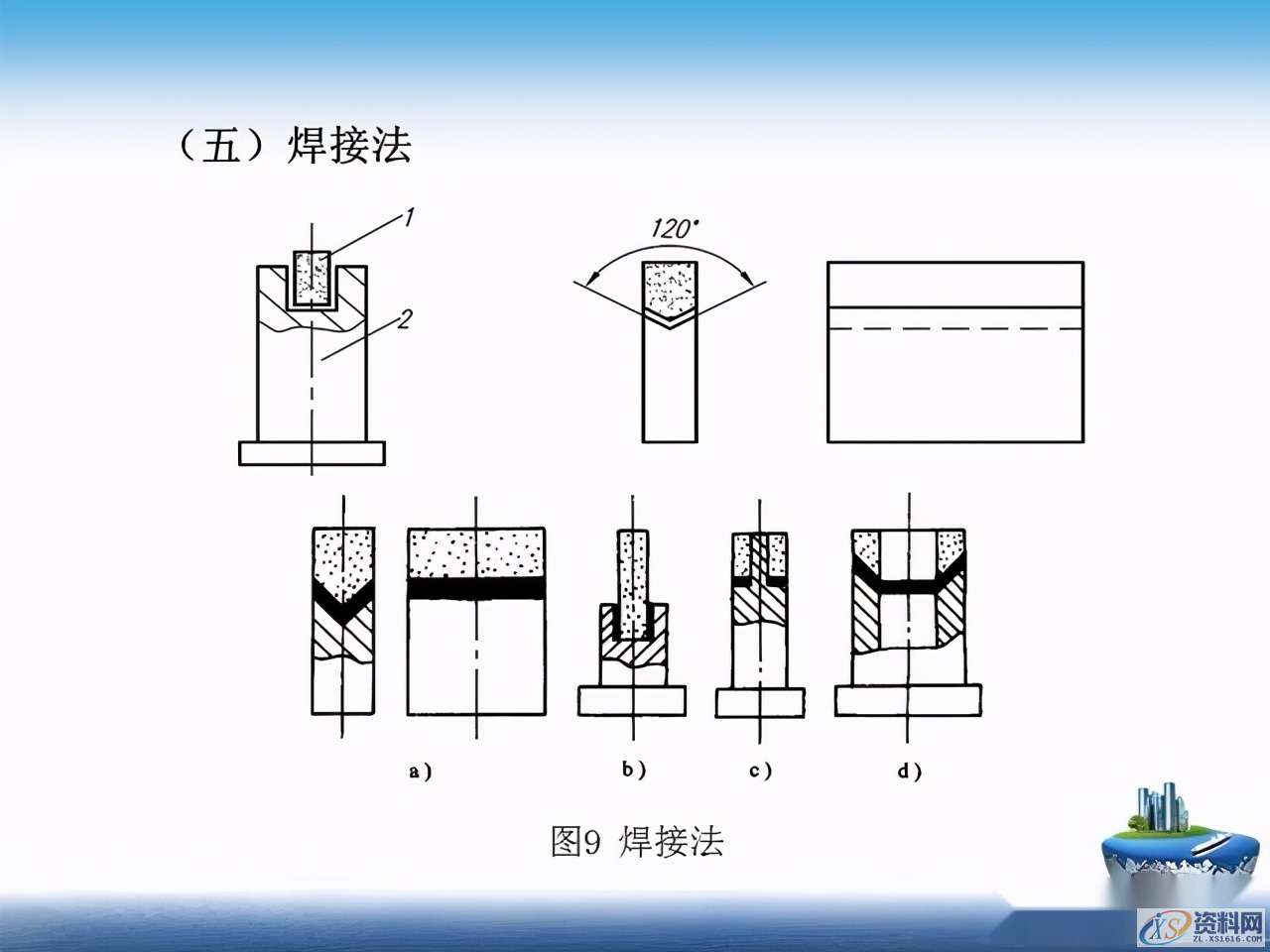 干货满满！超实用冲压模具基本知识全搞懂了！,干货满满！超实用冲压模具基本知识全搞懂了！一文带你深度了解,第60张