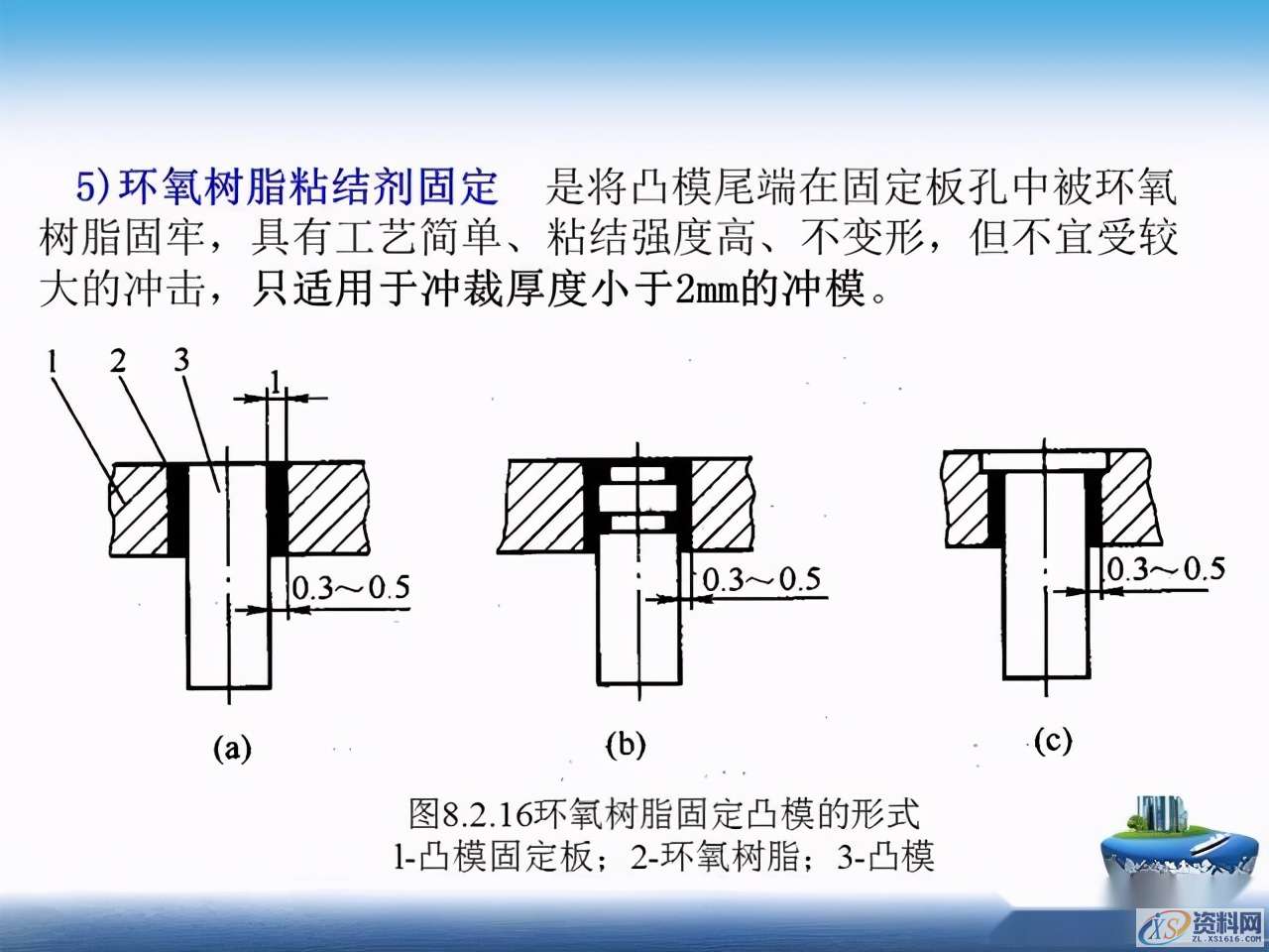 干货满满！超实用冲压模具基本知识全搞懂了！,干货满满！超实用冲压模具基本知识全搞懂了！一文带你深度了解,第20张