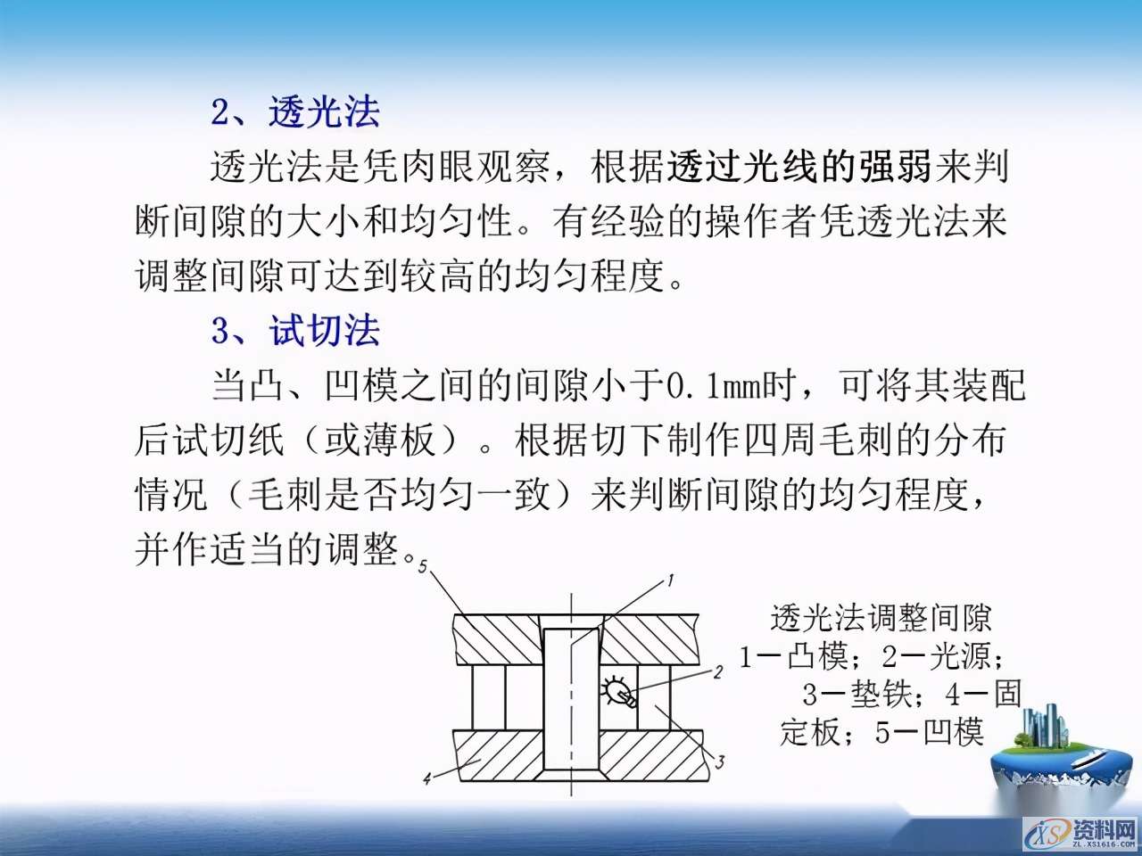 干货满满！超实用冲压模具基本知识全搞懂了！,干货满满！超实用冲压模具基本知识全搞懂了！一文带你深度了解,第24张