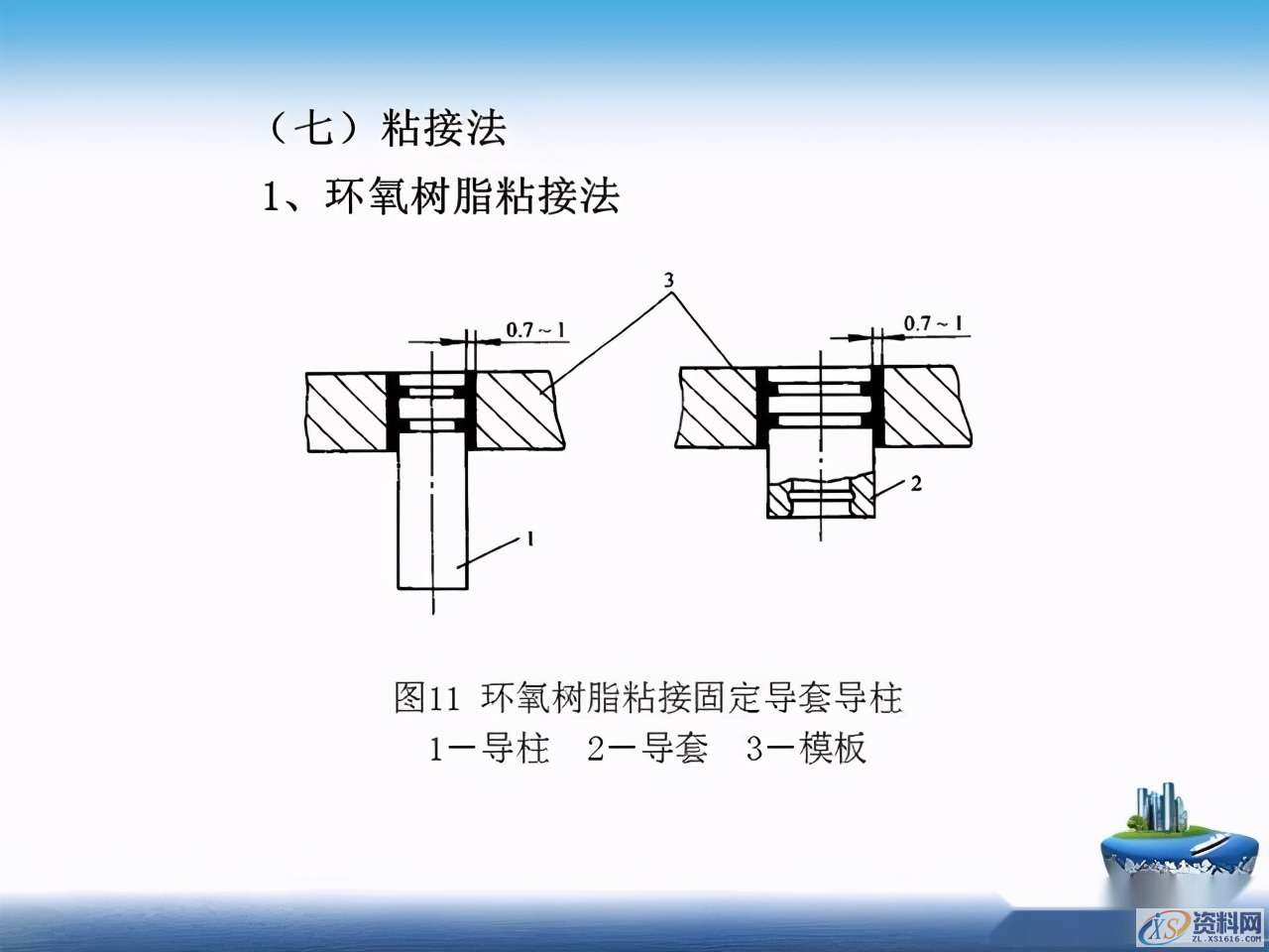 干货满满！超实用冲压模具基本知识全搞懂了！,干货满满！超实用冲压模具基本知识全搞懂了！一文带你深度了解,第62张