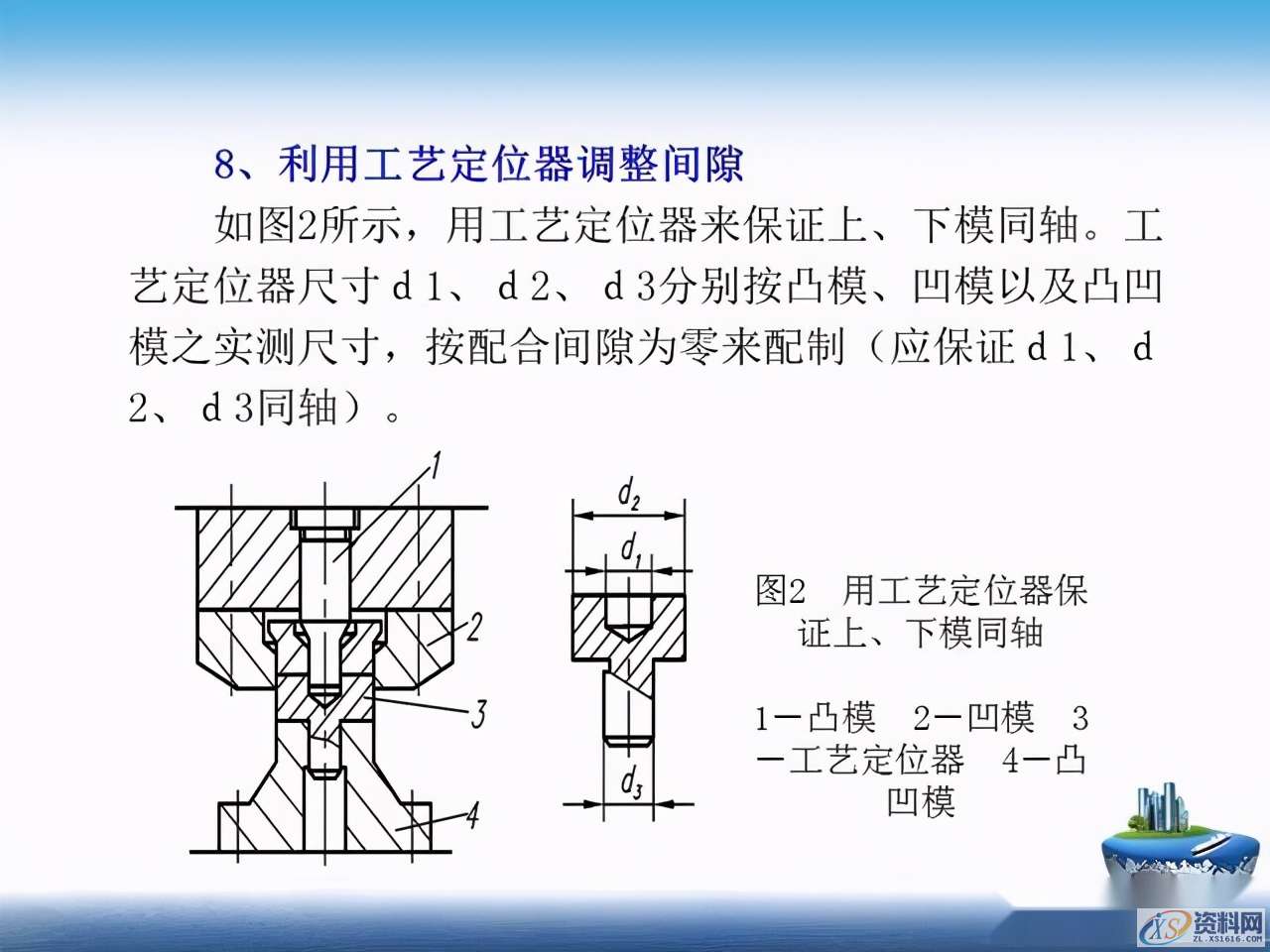 干货满满！超实用冲压模具基本知识全搞懂了！,干货满满！超实用冲压模具基本知识全搞懂了！一文带你深度了解,第28张