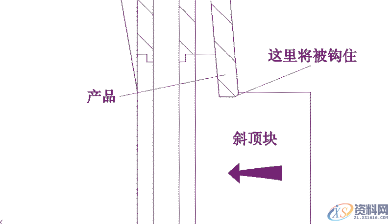 分享一套经典的UG模具设计方案，一起学起来,模具设计,经典,第5张