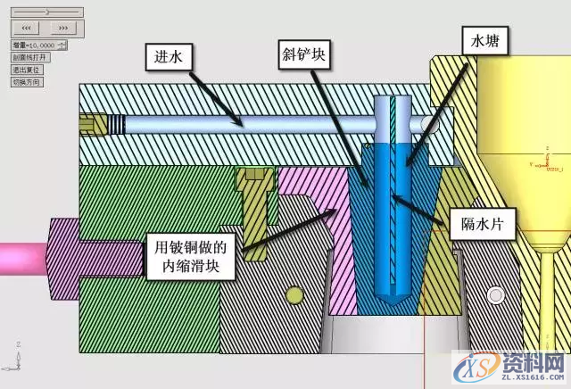 分享一套经典的UG模具设计方案，一起学起来,模具设计,经典,第16张