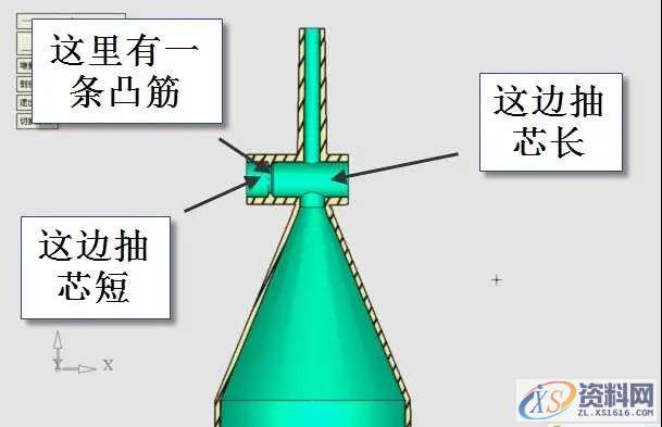 教你设计UG模具中的一款医用滴液器,图中,定位,模具,模板,第2张