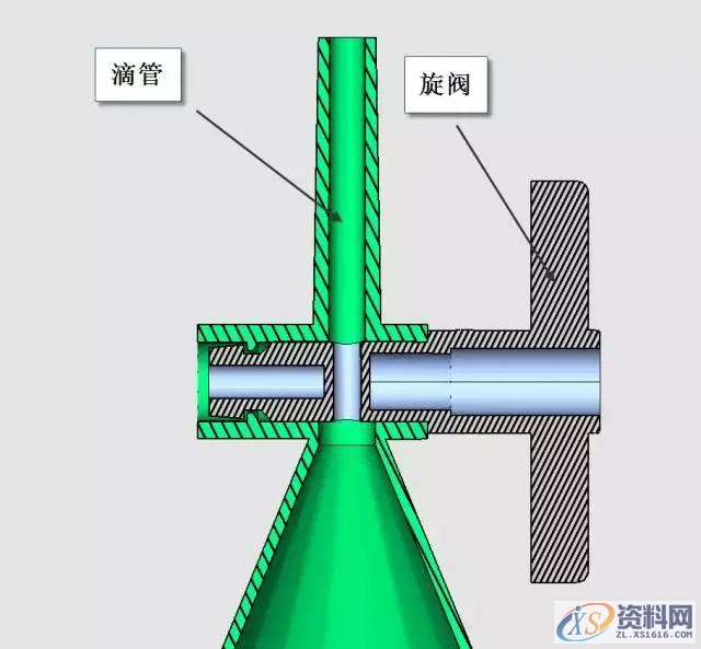 教你设计UG模具中的一款医用滴液器,图中,定位,模具,模板,第4张