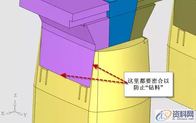 UG模具设计高手，分享一套经典的模具设计方案 让你轻松模具设计入门！ ... ... ... .. ...,浇口,模具,产品,设计,第31张