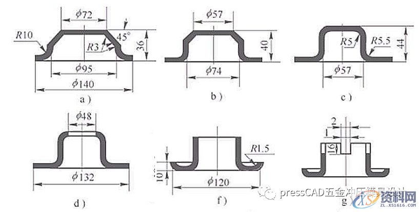 冲压模具设计与制造-冲压工艺过程设计的步骤,冲压模具设计与制造-冲压工艺过程设计的步骤,冲压,定位,变形,零件,第8张