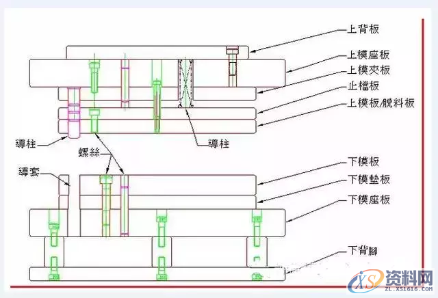 冲压模具设计基础资料：冲孔模具结构,冲压模具设计基础资料：冲孔模具结构,螺丝,冲头,冲孔,第1张