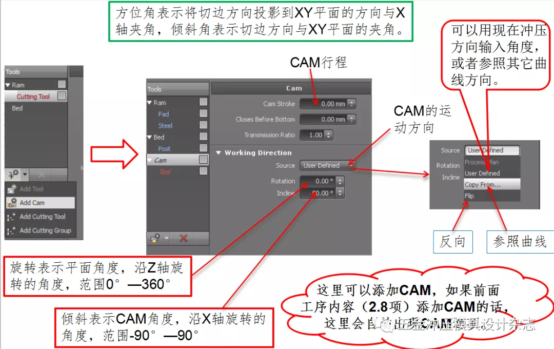 AutoForm R6基本操作和模拟分析设置详细步骤基本操作模拟分析设置,AutoForm R6基本操作和模拟分析设置详细步骤,设置,冲孔,第44张