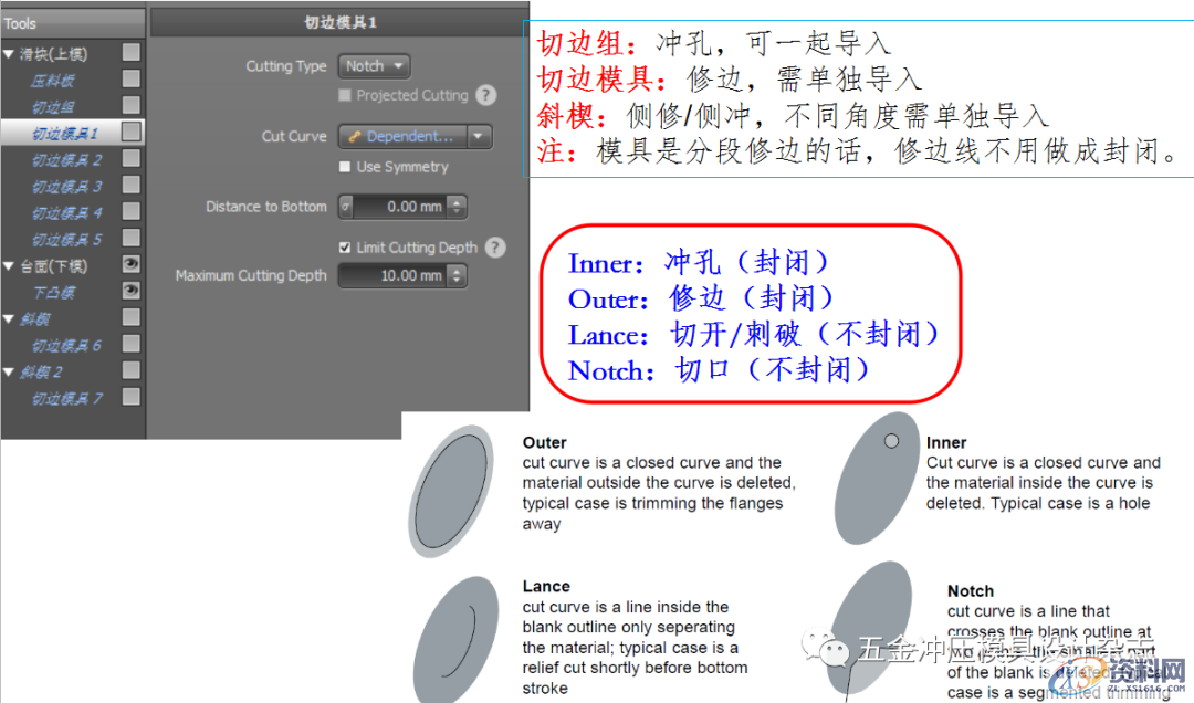 AutoForm R6基本操作和模拟分析设置详细步骤基本操作模拟分析设置,AutoForm R6基本操作和模拟分析设置详细步骤,设置,冲孔,第40张