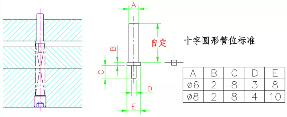 五金冲压模具设计“管位设计标准及弯曲模结构应用原理”很简单！ ...产品定位管位设计标准冲压弯曲结构应用原理,五金冲压模具设计“管位设计标准及弯曲模结构应用原理”很简单！,产品,第1张