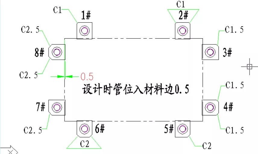 五金冲压模具设计“管位设计标准及弯曲模结构应用原理”很简单！ ...产品定位管位设计标准冲压弯曲结构应用原理,五金冲压模具设计“管位设计标准及弯曲模结构应用原理”很简单！,产品,第3张