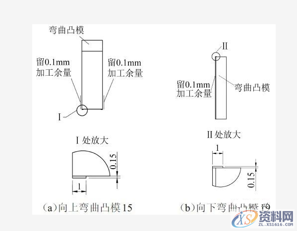 小型多向弯曲件的级进模设计,弯曲,零件,成形,卸料,第7张