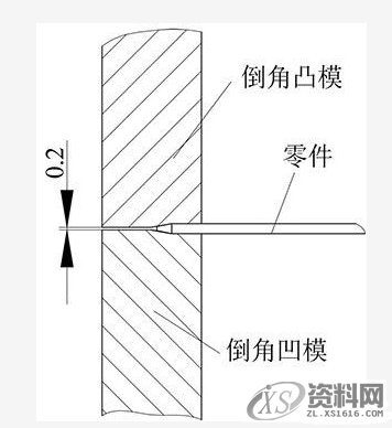 小型多向弯曲件的级进模设计,弯曲,零件,成形,卸料,第9张