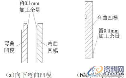 连续模具设计：小型多项弯曲件的设计，最佳工艺排样与结构绘制 ...,连续模具设计：小型多项弯曲件的设计，最佳工艺排样与结构绘制,弯曲,零件,成形,卸料,第8张