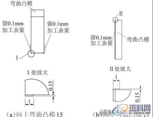 连续模具设计：小型多项弯曲件的设计，最佳工艺排样与结构绘制 ...,连续模具设计：小型多项弯曲件的设计，最佳工艺排样与结构绘制,弯曲,零件,成形,卸料,第7张