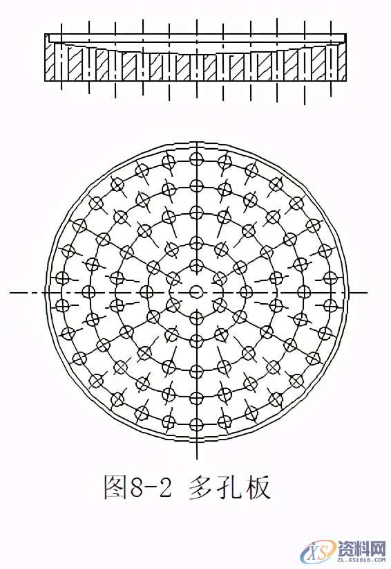 UG模具设计之挤压模具设计原则概 述挤出成型机头典型结构分析挤出成型机头分类及其设计原则典型挤出机头及设计管材挤出机头及设计,成型,第2张