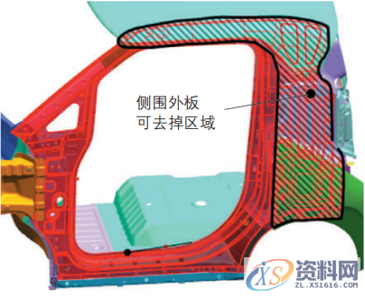 一起来探讨五菱宏光MINIEV车身的轻量化吧,结构,第3张