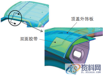 一起来探讨五菱宏光MINIEV车身的轻量化吧,结构,第6张