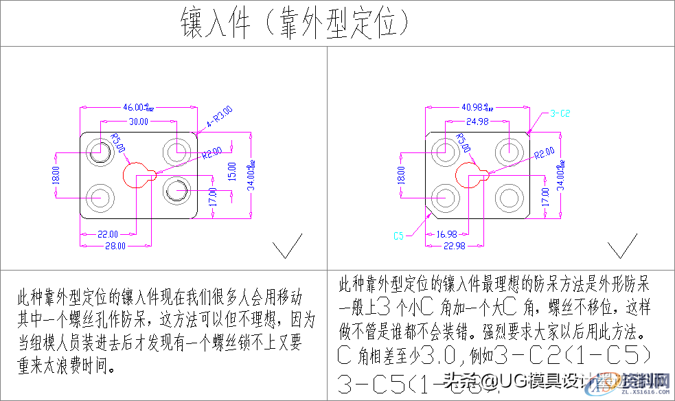 五金模具小常识：防反防呆作用都知道，那么就谈谈它的设计标准吧 ...,五金模具小常识：防反防呆作用都知道，那么就谈谈它的设计标准吧,工件,模具设计,冲头,第1张