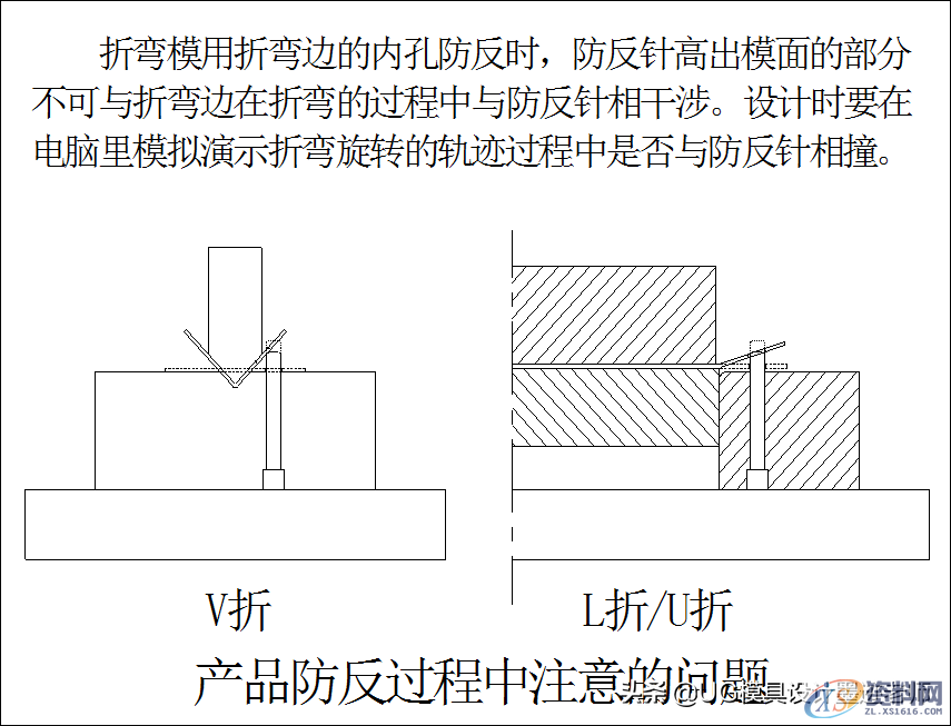 五金模具小常识：防反防呆作用都知道，那么就谈谈它的设计标准吧 ...,五金模具小常识：防反防呆作用都知道，那么就谈谈它的设计标准吧,工件,模具设计,冲头,第7张