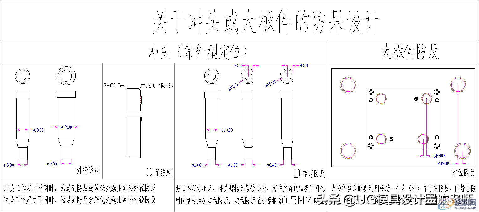 五金模具小常识：防反防呆作用都知道，那么就谈谈它的设计标准吧 ...,五金模具小常识：防反防呆作用都知道，那么就谈谈它的设计标准吧,工件,模具设计,冲头,第5张