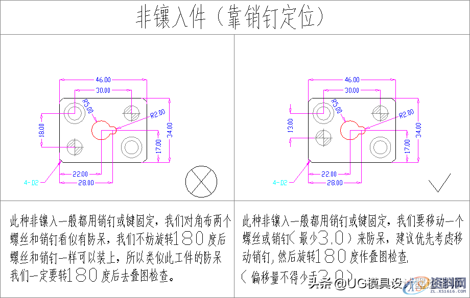 五金模具小常识：防反防呆作用都知道，那么就谈谈它的设计标准吧 ...,五金模具小常识：防反防呆作用都知道，那么就谈谈它的设计标准吧,工件,模具设计,冲头,第2张