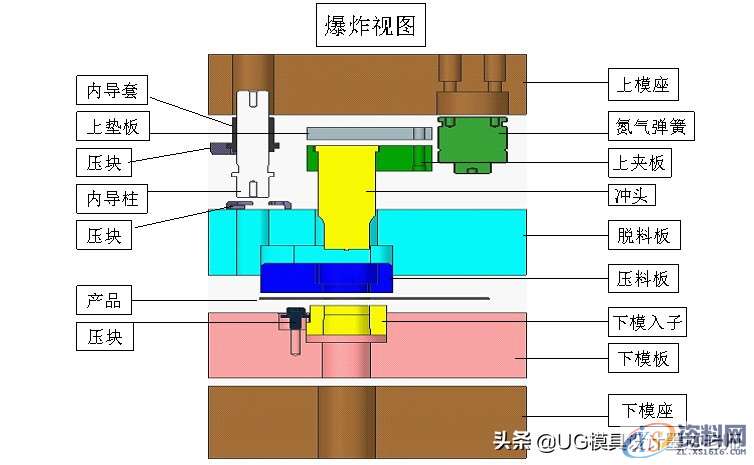 五金模具设计-冲孔设计标准以及注意事项,五金模具设计-冲孔设计标准以及注意事项,冲孔,模具设计,电商,培训学校,设计,第2张