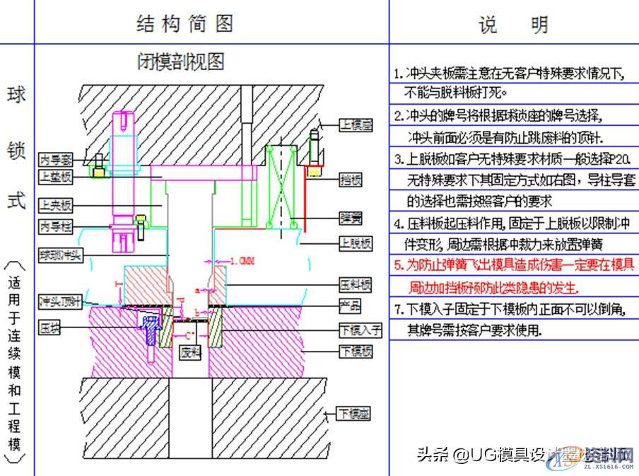 五金模具设计-冲孔设计标准以及注意事项,五金模具设计-冲孔设计标准以及注意事项,冲孔,模具设计,电商,培训学校,设计,第3张