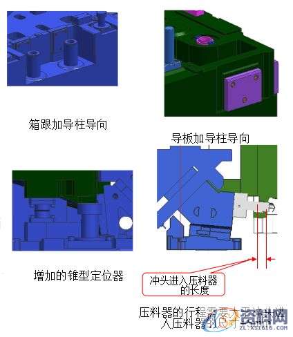 冲压模具侧修边侧冲孔设计规范，干货十足！！！,冲头,冲孔,第10张