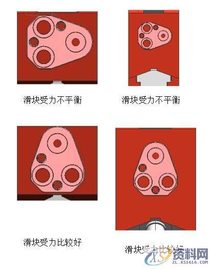 冲压模具侧修边侧冲孔设计规范，干货十足！！！,冲头,冲孔,第2张