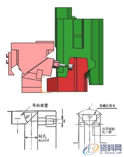 冲压模具侧修边侧冲孔设计规范，干货十足！！！,冲头,冲孔,第5张