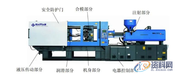 模具设计知多少？注塑件设计要点都在这,模具设计知多少？注塑件设计要点都在这,塑料,成型,圆角,第2张