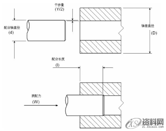 模具设计知多少？注塑件设计要点都在这,模具设计知多少？注塑件设计要点都在这,塑料,成型,圆角,第21张