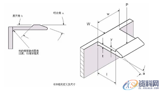 模具设计知多少？注塑件设计要点都在这,模具设计知多少？注塑件设计要点都在这,塑料,成型,圆角,第17张