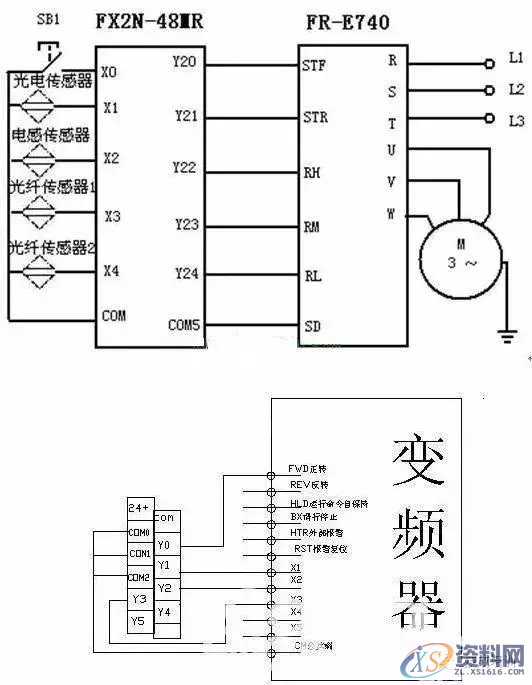 变频器与PLC通讯连接方式图解,变频器与PLC通讯连接方式图解,方式,第1张