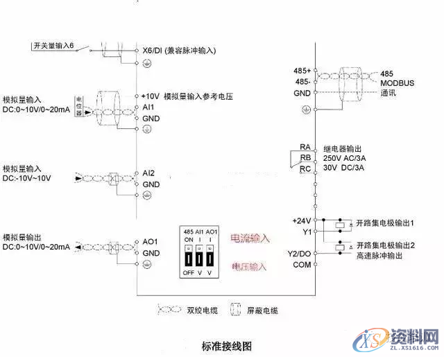 变频器与PLC通讯连接方式图解,变频器与PLC通讯连接方式图解,方式,第2张