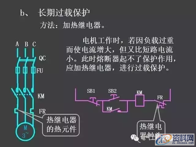 五分钟带你全面了解史上最全电气控制原理图，没有之一二、继电器—接触器自动控制的基本线路,五分钟带你全面了解史上最全电气控制原理图，没有之一,第8张