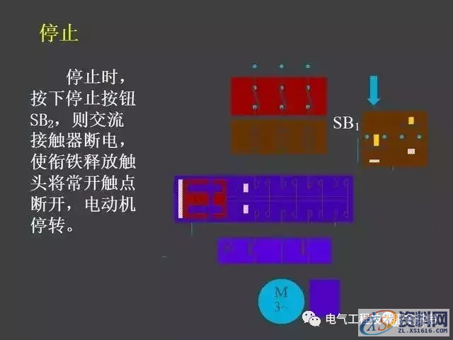 五分钟带你全面了解史上最全电气控制原理图，没有之一二、继电器—接触器自动控制的基本线路,五分钟带你全面了解史上最全电气控制原理图，没有之一,第12张