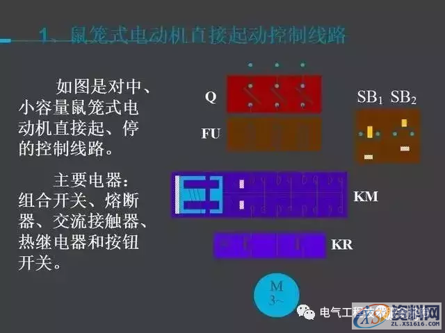 五分钟带你全面了解史上最全电气控制原理图，没有之一二、继电器—接触器自动控制的基本线路,五分钟带你全面了解史上最全电气控制原理图，没有之一,第10张